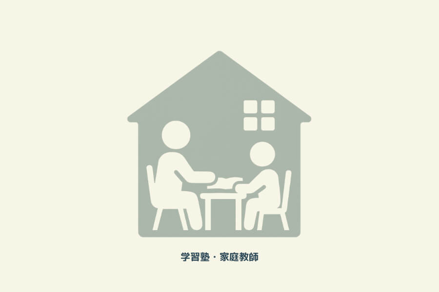 不登校の学習サポートと居場所について示した図解