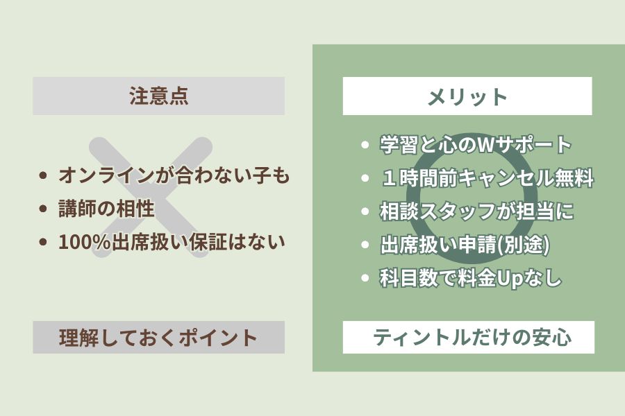 ティントルのメリットと注意点について要点をまとめて示した図解