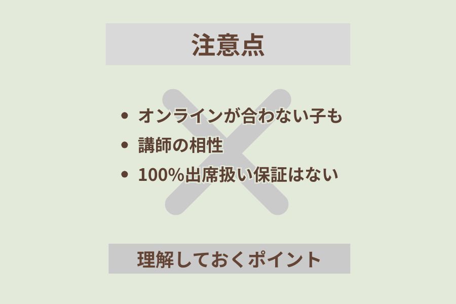 オンライン家庭教師ティントルの注意点をまとめた図解